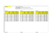 Konspekts 'Kvalitatīvie mainīgie ekonomiskajā prognozēšanā', 3.