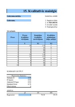 Konspekts 'Kvalitatīvie mainīgie ekonomiskajā prognozēšanā', 11.