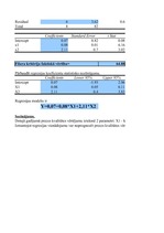 Konspekts 'Kvalitatīvie mainīgie ekonomiskajā prognozēšanā', 12.