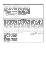 Konspekts 'Laviešu valodas stundas konspekts 1.klasei', 3.