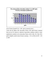 Referāts 'Ēnu ekonomika Latvijā', 23.