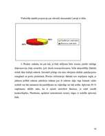 Referāts 'Ēnu ekonomika Latvijā', 42.