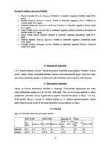 Referāts 'Itālijas ekonomiskais apraksts', 16.