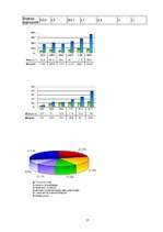 Referāts 'Itālijas ekonomiskais apraksts', 17.