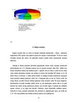 Referāts 'Itālijas ekonomiskais apraksts', 18.