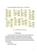 Referāts 'CASE rīku apraksts', 11.