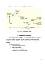 Referāts 'CASE rīku apraksts', 12.