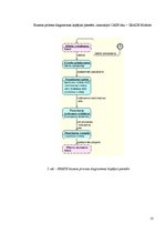 Referāts 'CASE rīku apraksts', 13.