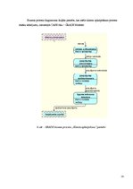 Referāts 'CASE rīku apraksts', 14.