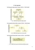 Referāts 'CASE rīku apraksts', 15.