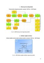 Referāts 'CASE rīku apraksts', 18.