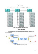 Referāts 'CASE rīku apraksts', 19.