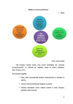 Referāts 'Klasiskās ekonomiskās skolas pionieri', 11.