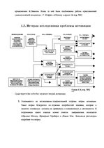 Referāts 'Мотивация и ее личностные особенности', 8.