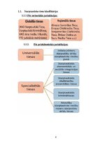 Referāts 'Praktikums starptautiskajās tiesībās', 4.