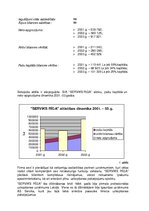 Referāts 'Uzņēmuma novērtējums SIA "Serviks Rīga”', 3.