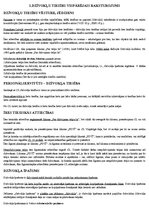 Konspekts 'Dzīvokļu tiesības', 1.