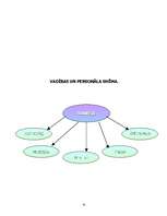 Biznesa plāns 'Biznesa plāns skaistumkopšanas salonam', 10.