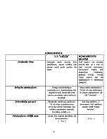 Biznesa plāns 'Biznesa plāns skaistumkopšanas salonam', 15.