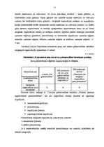 Referāts 'Grāmatvedības organizācija un uzskaites īpatnības reliģiskās organizācijās', 12.