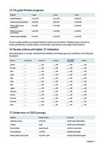 Biznesa plāns 'Lauku tūrisma un pirts atpūtas vieta ar dīķi', 7.