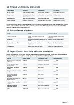 Biznesa plāns 'Lauku tūrisma un pirts atpūtas vieta ar dīķi', 15.