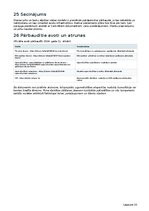 Biznesa plāns 'Lauku tūrisma un pirts atpūtas vieta ar dīķi', 20.