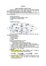 Konspekts 'Tirgus', 1.