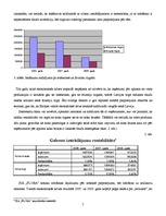 Referāts 'Resursu ierobežotība un to alternatīvā izmantošana', 7.