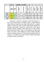 Referāts 'Līzinga izmantošanas efektivitāte uzņēmumā SIA "Multimark"', 22.