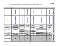 Referāts 'Līzinga izmantošanas efektivitāte uzņēmumā SIA "Multimark"', 25.