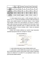 Referāts 'Līzinga izmantošanas efektivitāte uzņēmumā SIA "Multimark"', 27.