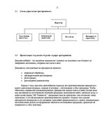 Prakses atskaite 'Отчёт по практики на логистической фирме', 11.