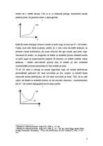 Konspekts 'Kopējais piedāvājums. Makroekonomiskais līdzsvars. IS-LM modelis', 4.
