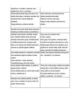 Konspekts 'Aktīvā prakse sākumskolā integrētajā mācībā', 4.