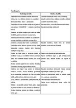 Konspekts 'Aktīvā prakse sākumskolā integrētajā mācībā', 10.