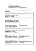 Konspekts 'Aktīvā prakse sākumskolā integrētajā mācībā', 23.