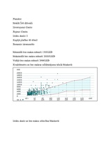 Referāts 'Nekustamā īpašuma vērtēšanas īpatnības Krievijā', 8.