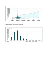 Referāts 'Nekustamā īpašuma vērtēšanas īpatnības Krievijā', 9.
