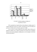 Referāts 'Pakalpojumu kvalitāte', 20.
