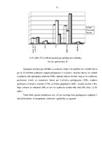Referāts 'Pakalpojumu kvalitāte', 21.