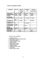 Referāts 'Lauksaimniecības tehnika graudkopībā', 10.