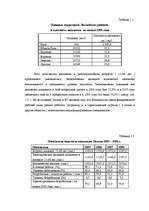 Diplomdarbs 'Разработка мероприятий по укреплению конкурентной позиции гостиницы "Х"', 16.