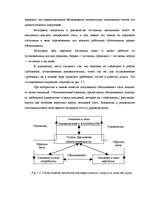 Diplomdarbs 'Разработка мероприятий по укреплению конкурентной позиции гостиницы "Х"', 18.