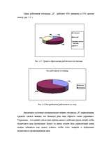 Diplomdarbs 'Разработка мероприятий по укреплению конкурентной позиции гостиницы "Х"', 32.
