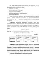 Diplomdarbs 'Разработка мероприятий по укреплению конкурентной позиции гостиницы "Х"', 41.