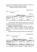 Diplomdarbs 'Разработка мероприятий по укреплению конкурентной позиции гостиницы "Х"', 44.