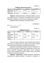 Diplomdarbs 'Разработка мероприятий по укреплению конкурентной позиции гостиницы "Х"', 46.