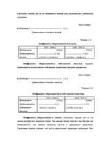 Diplomdarbs 'Разработка мероприятий по укреплению конкурентной позиции гостиницы "Х"', 47.