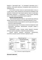 Diplomdarbs 'Разработка мероприятий по укреплению конкурентной позиции гостиницы "Х"', 61.